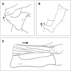 Exercícios para alívio da fascite plantar